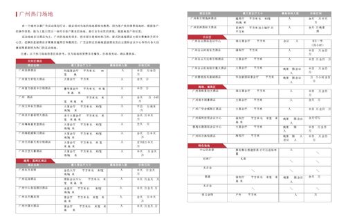 公關活動策劃指南 從構想到落地的全面攻略